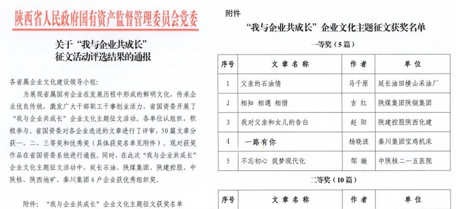 【集团资讯】集团万搏在线_万搏在线(中国)唯一官方网站征文获多项殊荣
